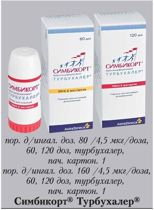 СИМБІКОРТ ТУРБУХАЛЕР пор. д/інг., доз. 160мкг/4.5мкг 60доз (ТЕРАПІЯ ...